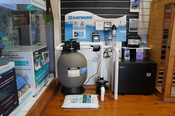 Water Analysis
